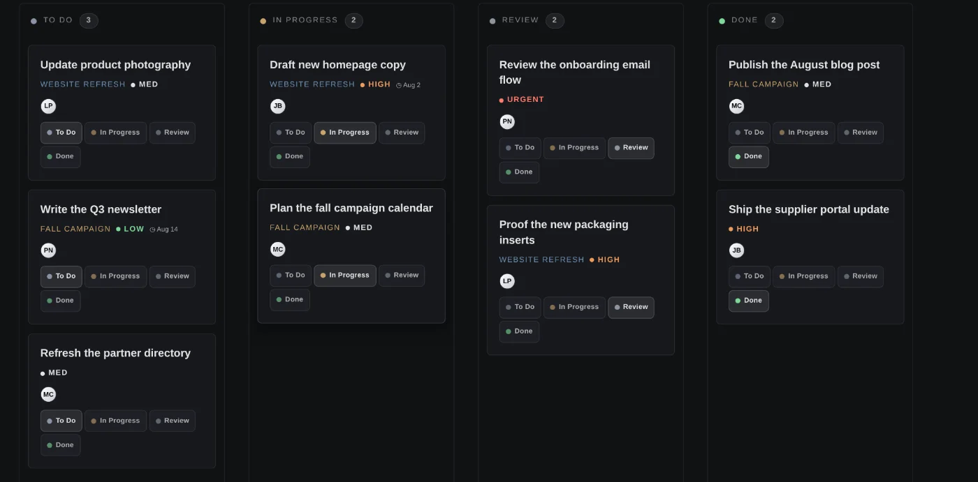 The SYN task board — Northwind Supply Co. demo workspace